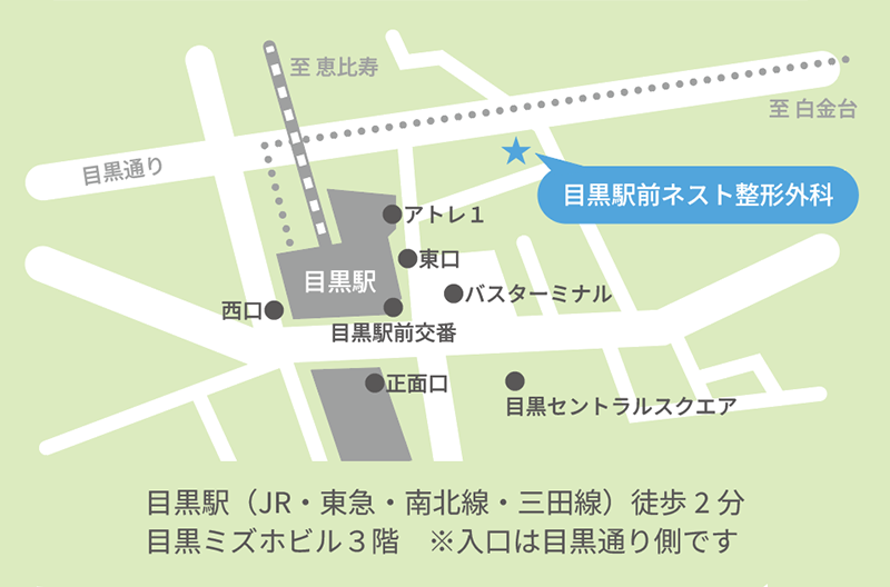 目黒駅前ネスト整形外科のイラストマップ