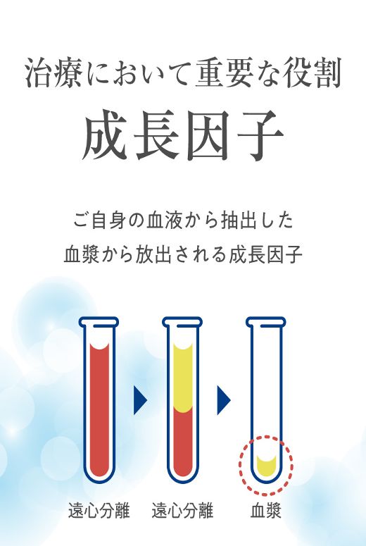 治療において重要な役割 成長因子